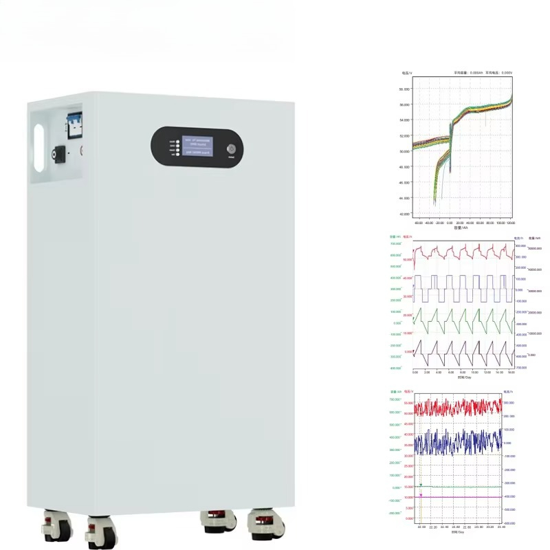 51.2V 15KWh 20KWh 30KWh 리튬인산철( - Lifepo4 Battery Pack 리뷰 및 가격