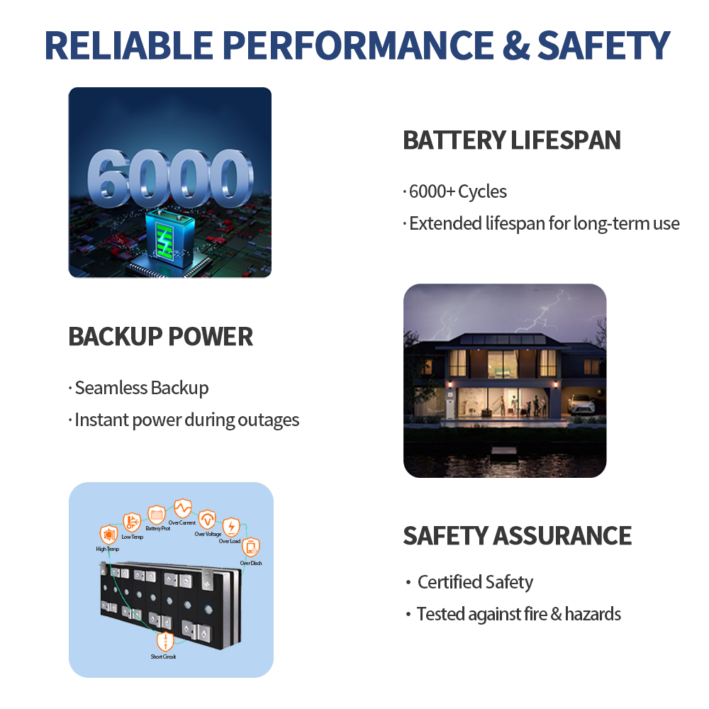 스태커블 리튬인산철 배터리 팩 360V 400V 스택형 - Lifepo4 Battery Pack 리뷰 및 가격
