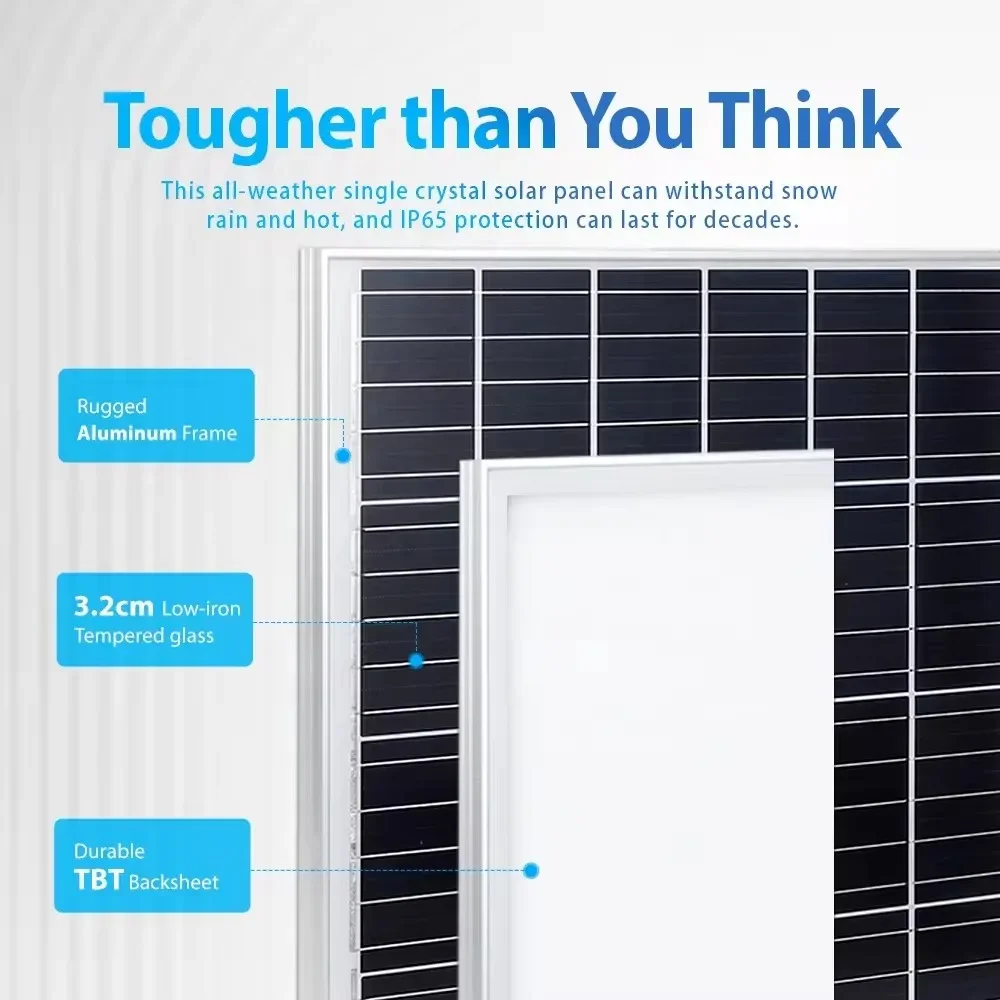 Rscamtom 야외용 IP67 방수 재생 에너지 가정 - Renewable Energy Use 리뷰 및 가격