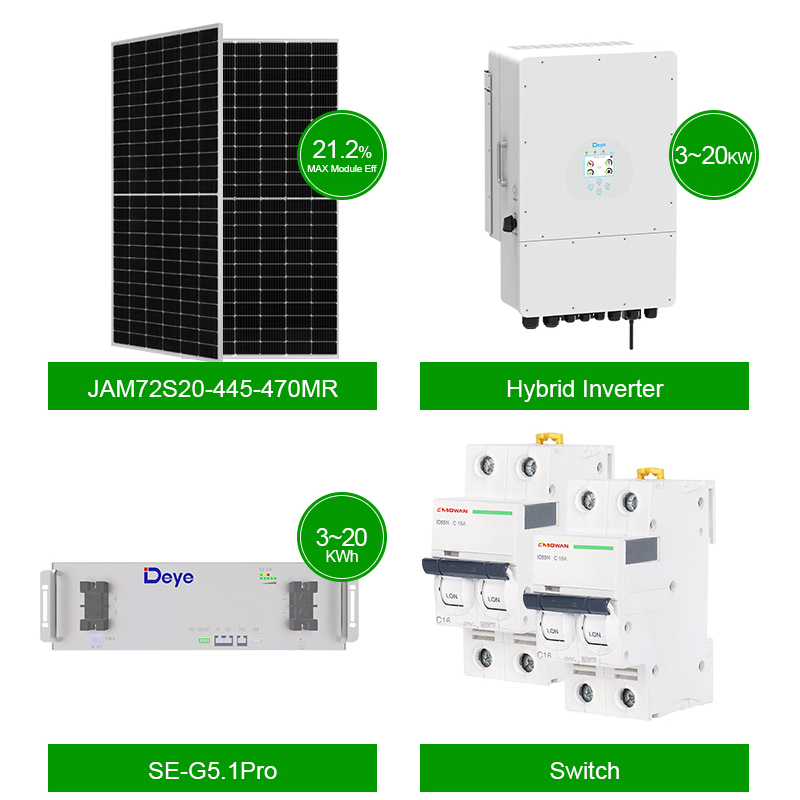 재생 에너지 태양광 인버터 12KW 하이브리드 태양광  - Renewable Energy Use 리뷰 및 가격