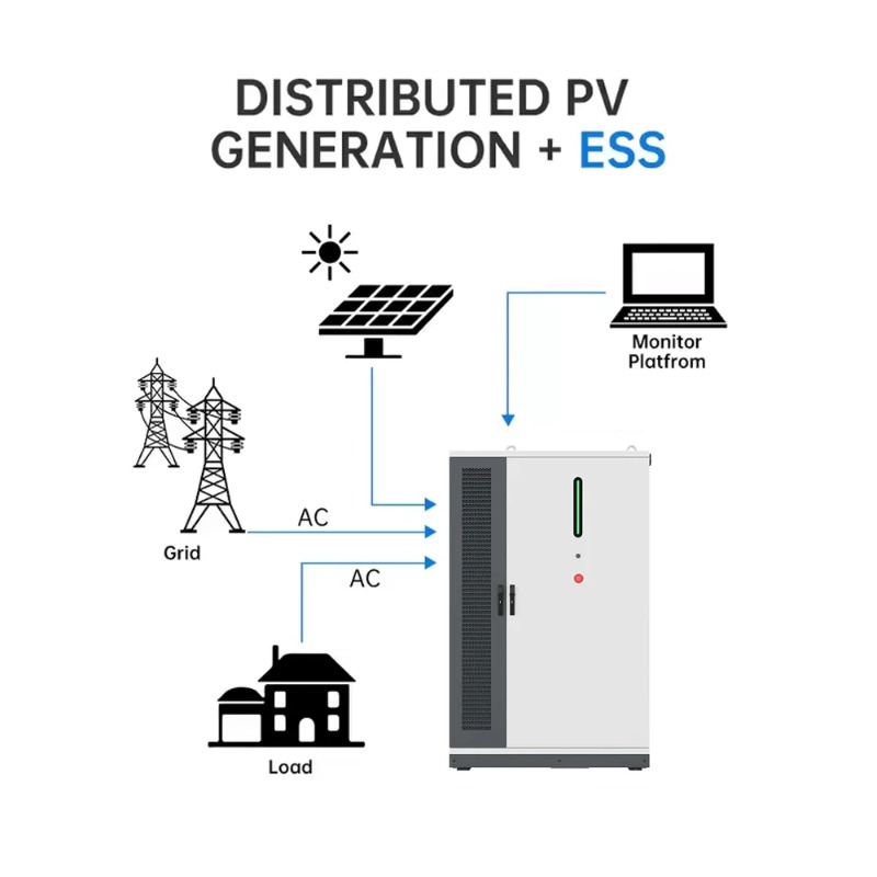 125KW/261KWh 재생 가능한 태양광 에너지 하이 - Renewable Energy Use 리뷰 및 가격