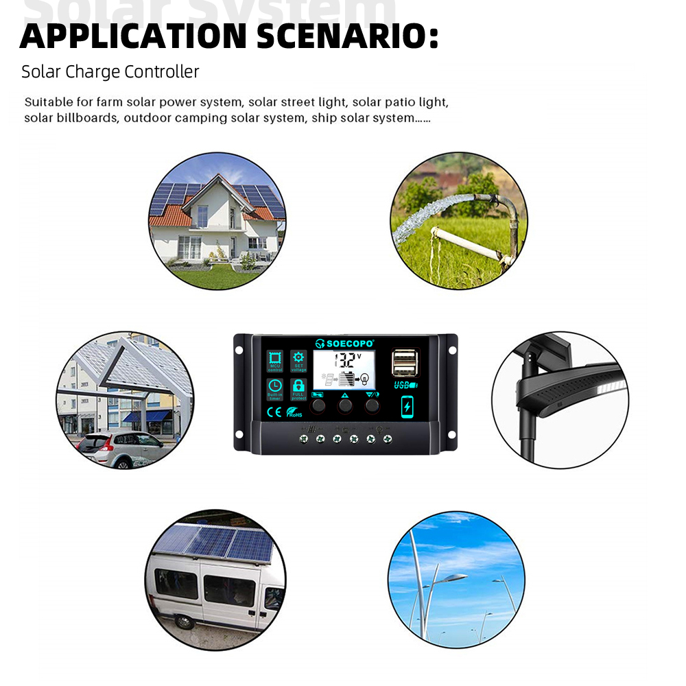 (미국 재고 2-8일 배송) SOECOPO 1000W  - Renewable Energy Yes Please 리뷰 및 가격