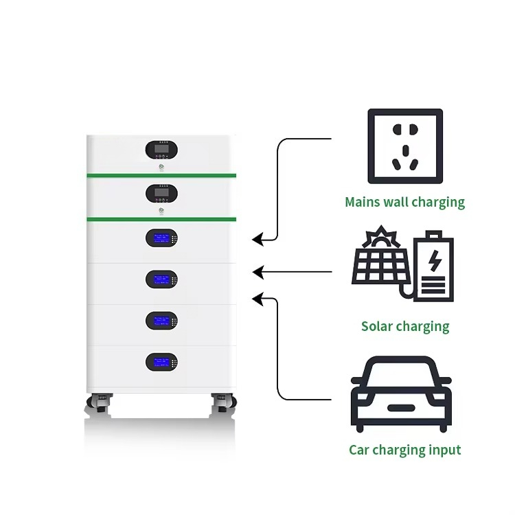 5Kw-20Kw 재생 가능한 태양광 발전 시스템 키트, - Renewable Energy Use 리뷰 및 가격